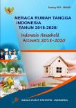 Neraca Rumah Tangga Indonesia, 2018-2020