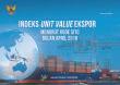 Index Of Eksport Unit Value By SITC Code, April 2018