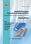 Financial Statistics Of Regency/Municipality Government 2015-2016 Book II (Bali, Nusa Tenggara, Kalimantan, Sulawesi, Maluku, Papua)