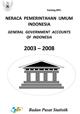 Neraca Pemerintahan Umum Indonesia 2003-2008