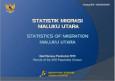 Statistik Migrasi Maluku Utara Hasil SP 2010