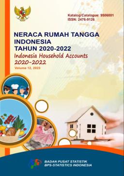 Neraca Rumah Tangga Indonesia 2020-2022