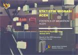 Statistics Of Migration Aceh Results Of The 2015 Intercensal Population Survey