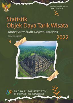 Tourist Attraction Object Statistics 2022