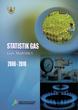 Gas Statistics 2006-2010