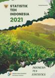 Indonesian Tea Statistics 2021