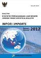 Buletin Statistik Perdagangan Luar Negeri Impor Januari 2012