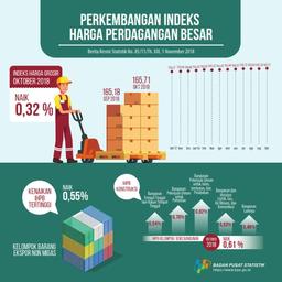 October 2018 Indeks Harga Perdagangan Besar (IHPB) Umum Nonmigas Naik 0,32 Persen