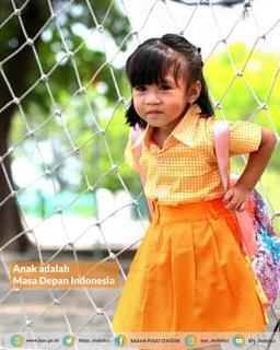 Anak adalah Masa Depan Indonesia