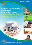 Indonesian Household Accounts 2015-2017