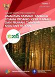 Analysis Of The Forestry Sector Enterprises Household And Household About Forests
