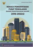 Neraca Pemerintahan Pusat Triwulanan 2016-20222