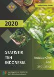Indonesian Tea Statistics 2020