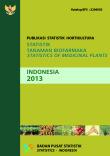 Statistics Of Medicinal Plants 2013