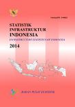 Infrastructure Statistics Of Indonesia 2014