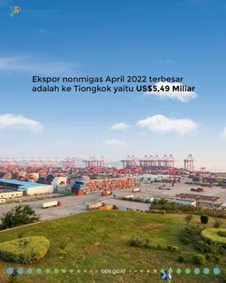 Neraca Perdagangan Indonesia April 2022 Mengalami Surplus