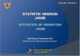 Statistik Migrasi Jambi Hasil SP 2010